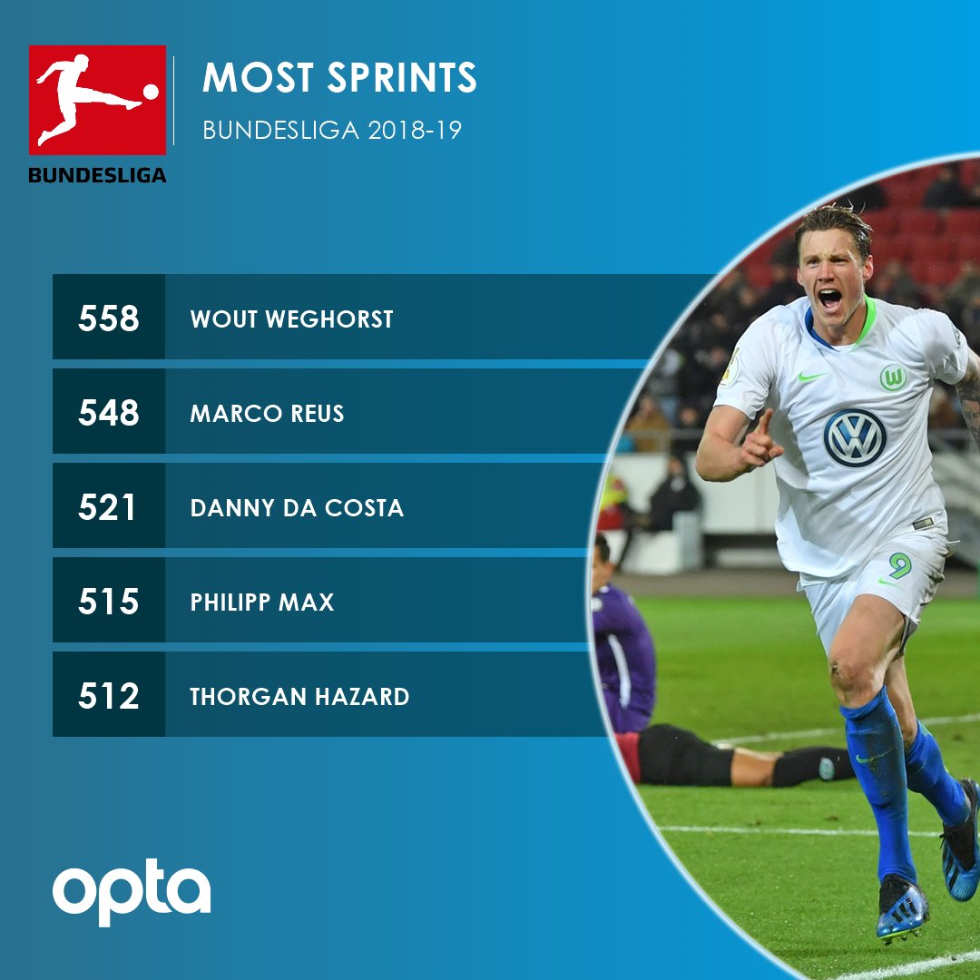 模组一氧化碳传感器